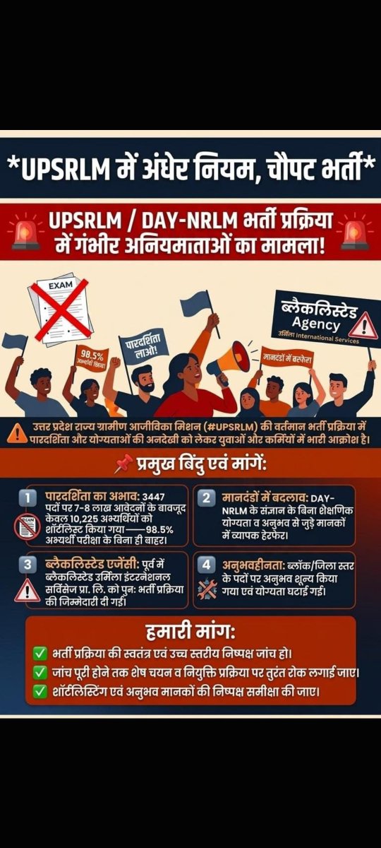 GauravS07855586's tweet photo. @yadavakhilesh UPSRLM में अंधेर नियम, चौपट भर्ती
​3,447 पदों के लिए आए 8 लाख आवेदनों में से 98.5% अभ्यर्थियों को बिना परीक्षा बाहर करना और मानकों में हेरफेर #DAY_NRLM के उद्देश्यों पर बड़ा प्रहार है।
👉​भर्ती प्रक्रिया की तत्काल निष्पक्ष जाँच हो।
👉​जाँच पूरी होने तक नियुक्ति पर रोक लगे https://t.co/vWUQy8kRBT