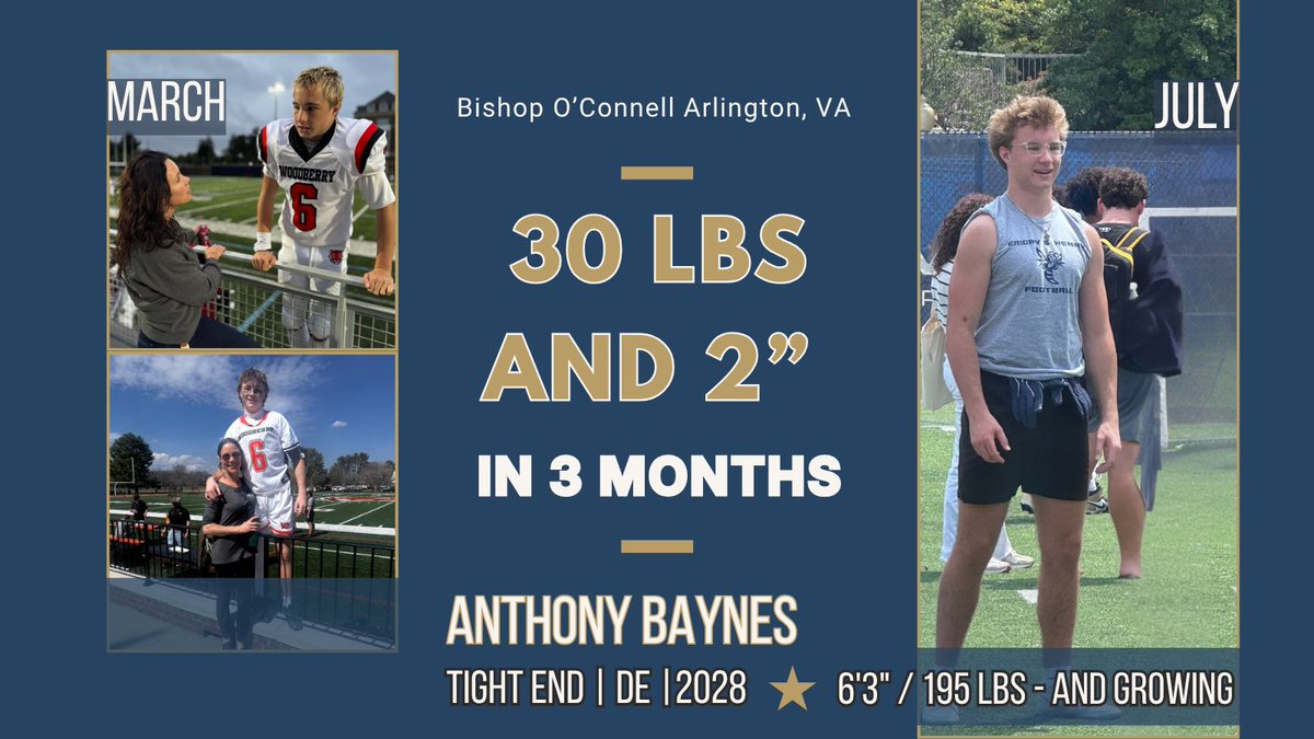 AnthonyBaynes9's tweet photo. Hard work pays off. Over the last 3 months: 
+30lbs +2inches
Still growing. Still learning. https://t.co/W0WYCoyM8X