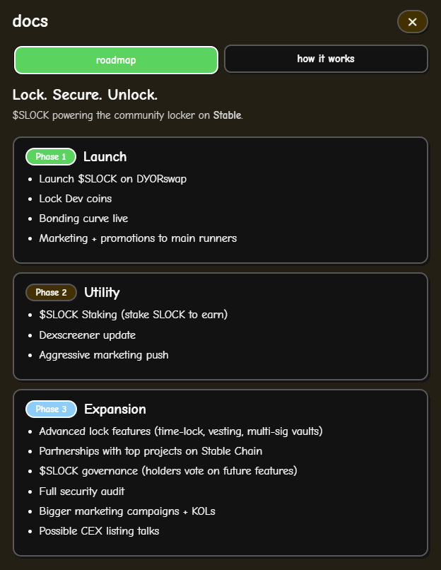 StableLock's tweet photo. These are the updates we have for $SLOCK 

Phase 1 – Launch ✅
Phase 2 – Utility
Phase 3 – Expansion

Full roadmap below ⤵️ https://t.co/xDCJdGZFUm