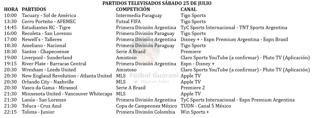 Fútbol Guarani tweet media