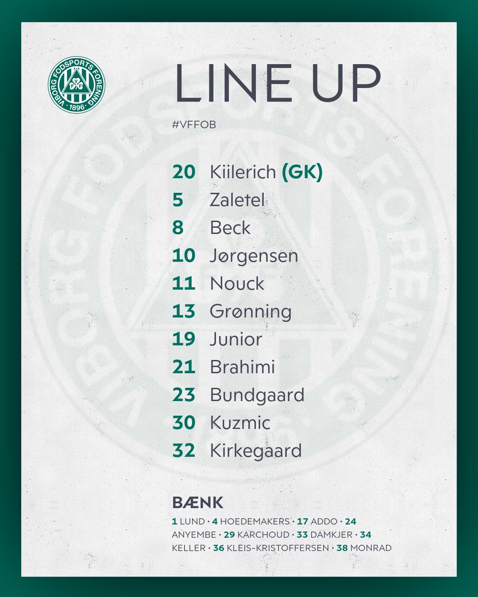 Superligaen's tweet photo. Startopstilling Viborg FF 
#SLDK #VFFOB #ditholdvoresliga https://t.co/Q0NJ0o6lVz