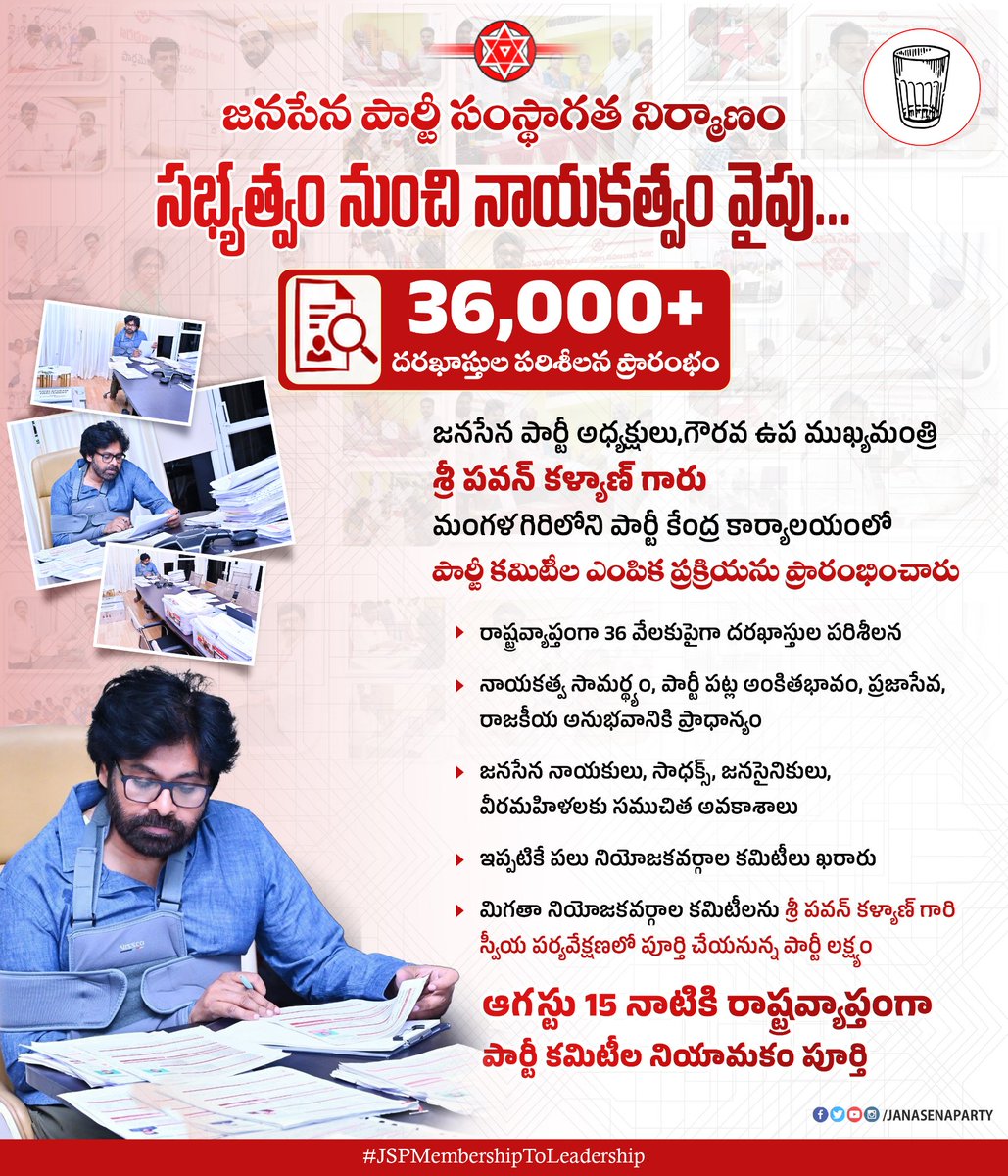 JanaSenaParty's tweet photo. జనసేన పార్టీ సంస్థాగత నిర్మాణంలో భాగంగా రాష్ట్రవ్యాప్తంగా 36 వేలకు పైగా వచ్చిన దరఖాస్తుల పరిశీలన, కమిటీల ఎంపిక ప్రక్రియను ప్రారంభించిన పార్టీ అధ్యక్షులు, గౌరవ ఉప ముఖ్యమంత్రి శ్రీ @PawanKalyan గారు.

అధ్యక్షులవారి స్వీయ పర్యవేక్షణలో ఆగస్టు 15 నాటికి రాష్ట్ర వ్యాప్తంగా కమిటీల నియామకం పూర్తి స్థాయిలో జరగనుంది.

#JSPMembershipToLeadership