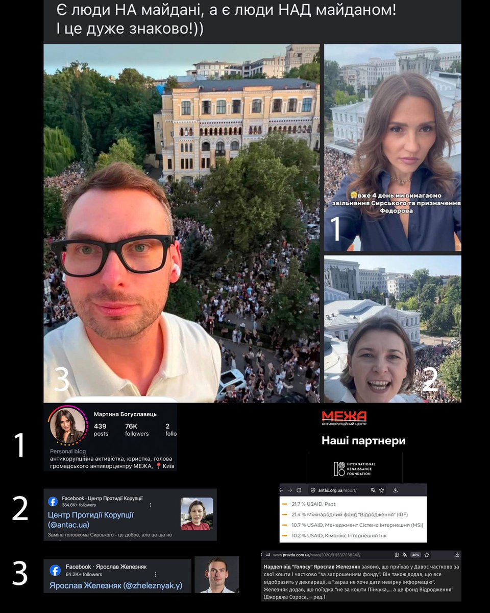 rostyslav_media's tweet photo. Підкажіть будь ласка, чому головні організатори картонного протесту за Федорова фінансуються одним Фондом "Відродження"?

1) Мартина Богуславець, керівник ГО "Межа" - фінансується Фондом "Відродження"
2) Дар'я Каленюк, керівник ГО "ЦПК" - фінансується Фондом "Відродження"
3) Ярослав Железняк, нардеп, - відрядження в Давос профінансоване Фондом "Відродження"

Керівником Фонду "Відродження" є Алекс Сорос. Чи є українські Фонди які спонсорують протести у США щодо звільнення/призначення урядовців?