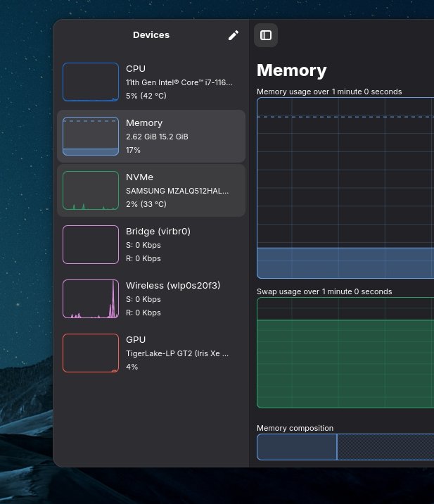 dev433x's tweet photo. @MikeTreit @JimSmith1278 @itsoksmit Windows sucks up 8 GB of RAM and is slow

Linux only needs 3 GB with a browser open https://t.co/morYViuluU