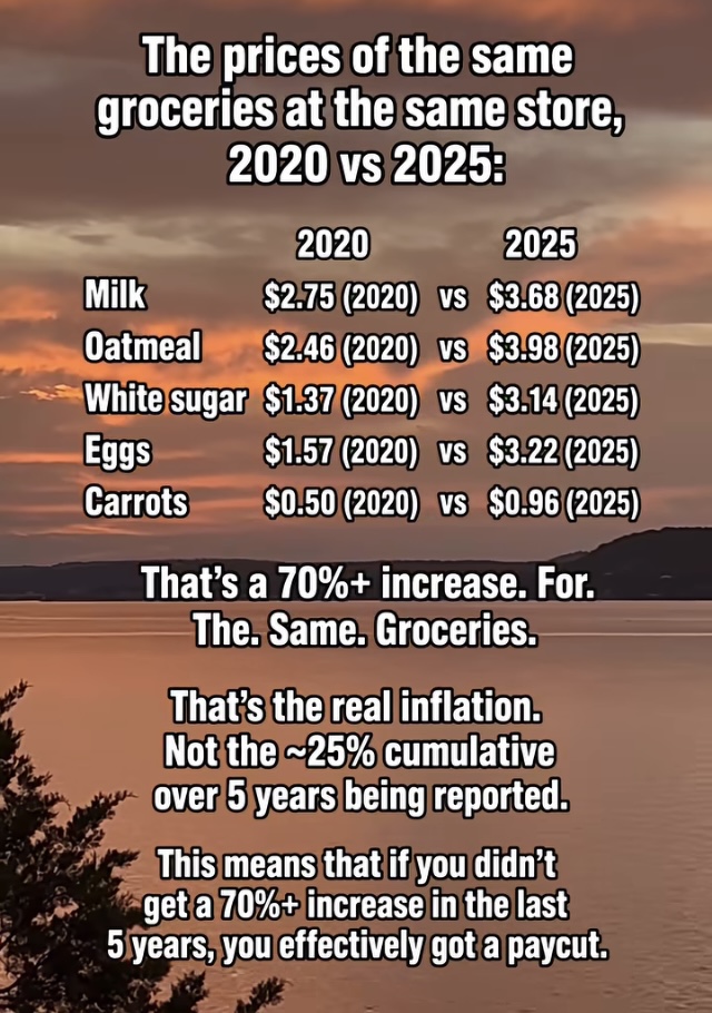 financedystop's tweet photo. The pre-COVID economy is going to be remembered 30 years from now as an incredible boom era https://t.co/PiDX7hnVFN