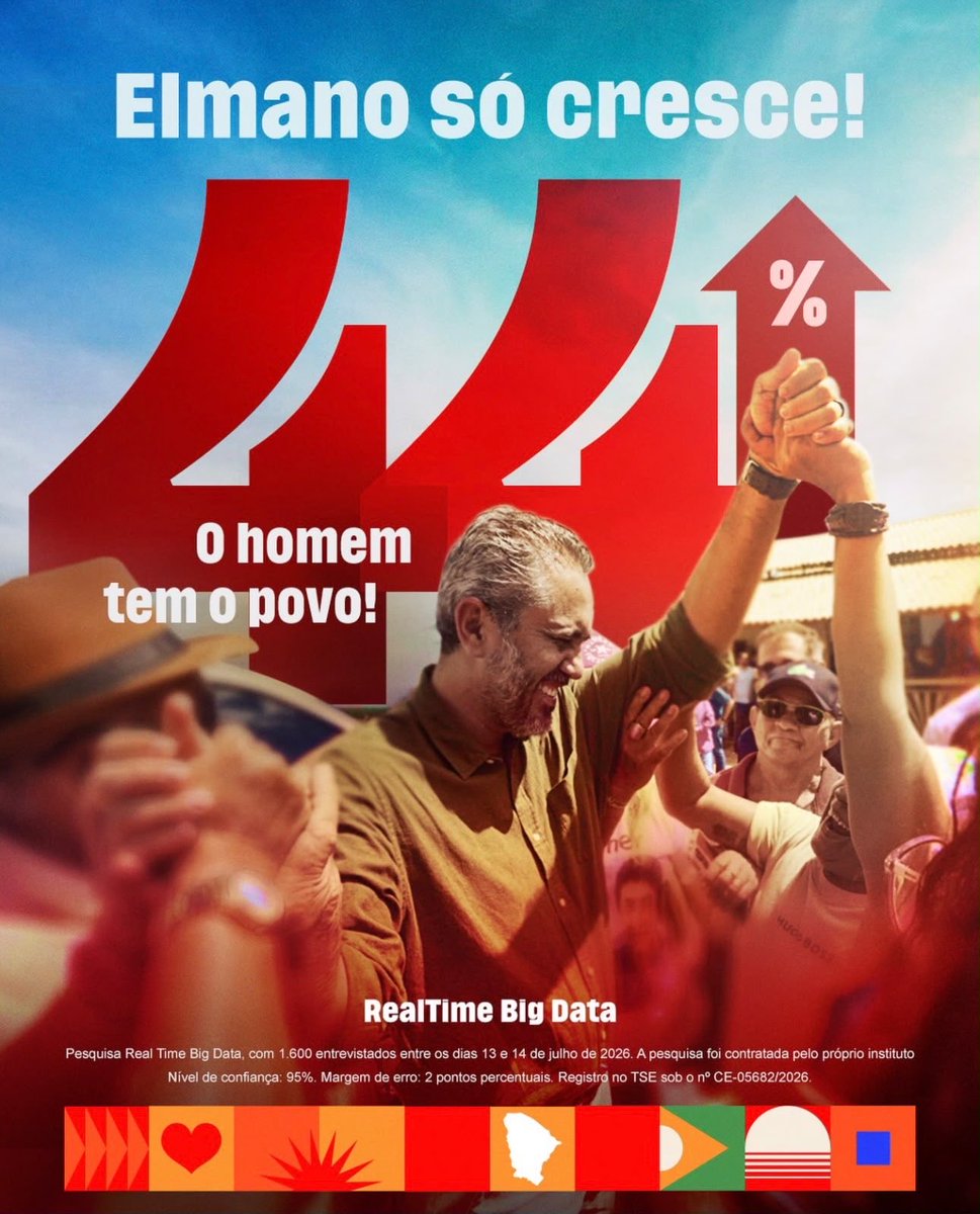 ZeJuarez_'s tweet photo. Liderança se constrói com trabalho, compromisso e resultados. 👏🏿

Quando a população reconhece esse esforço, é sinal de que o caminho está sendo bem conduzido. Parabéns, governador Elmano de Freitas! 🤝 https://t.co/LYioTL5NW6