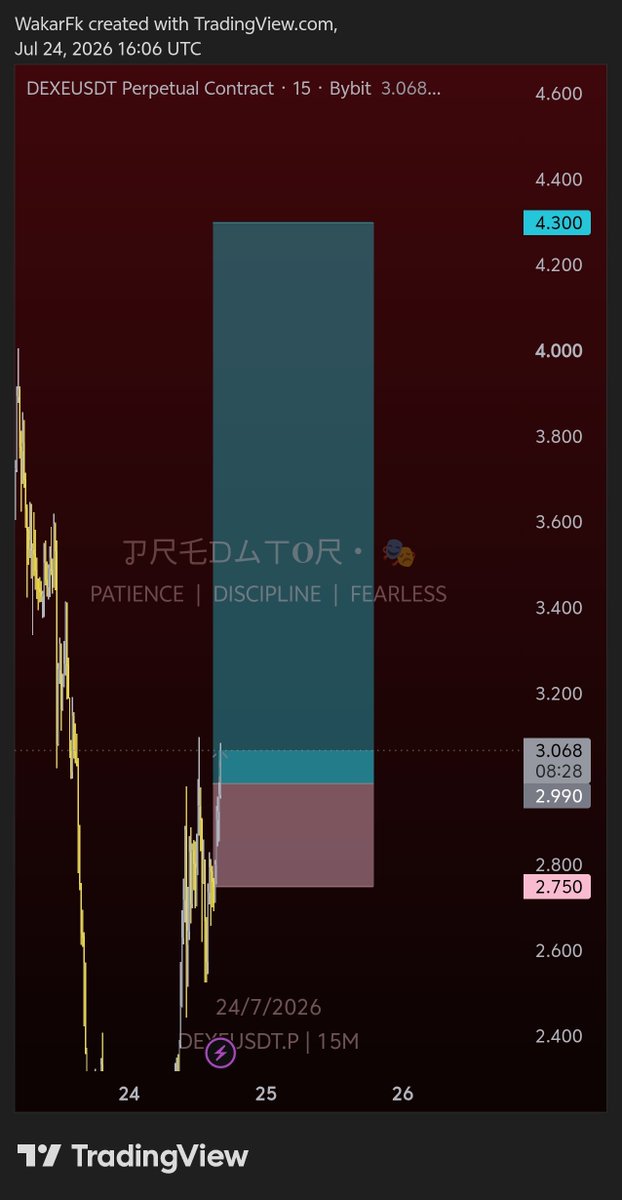 PredatorVauLt's tweet photo. $DEXE https://t.co/CvyHrS8fx7
