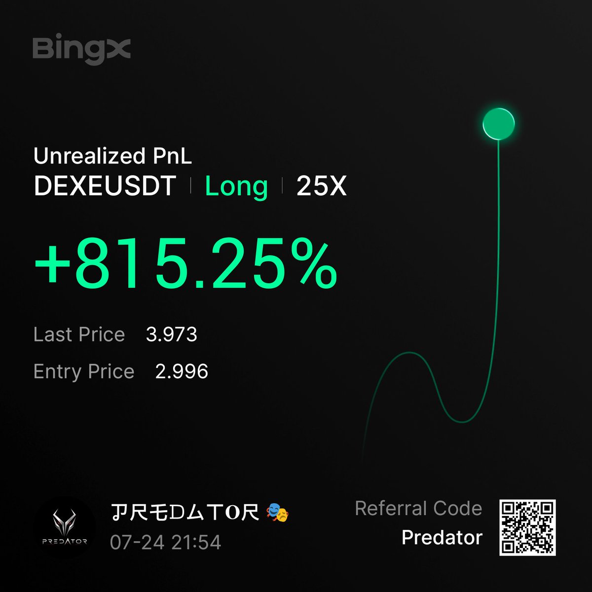 PredatorVauLt's tweet photo. #DEXE https://t.co/bSv86otyN8