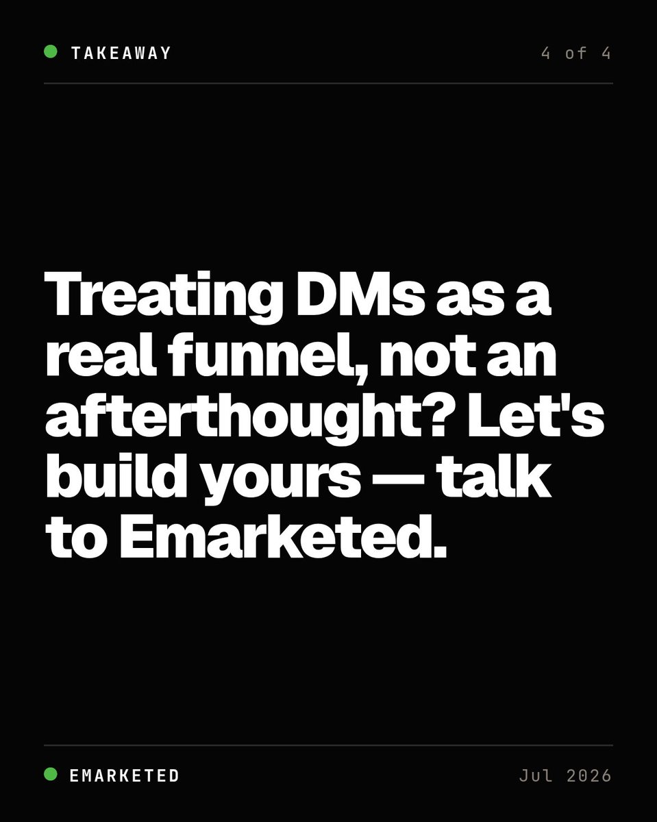 emarketed's tweet photo. Meta's Business Agent now handles 1B+ business chat threads daily — qualifying leads, booking appointments, and handing off to humans. Metrex Valve pulls ~20 qualified leads/month from chat alone. Your DMs are a funnel. #MetaAI https://t.co/BgN3qHnM6z