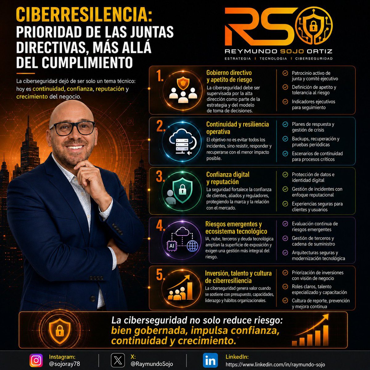 RaymundoSojo's tweet photo. CIBERRESILIENCIA: PRIORIDAD DE LAS JUNTAS DIRECTIVAS

¿Estamos Midiendo la Ciberseguridad como Gasto Operativo o como Capacidad Estratégica de Resiliencia?

https://t.co/FJ0JdPDEq7

#Ciberresiliencia #Ciberseguridad #GobiernoCorporativo #RiesgoDigital #RSO https://t.co/JFYEdBPuNf
