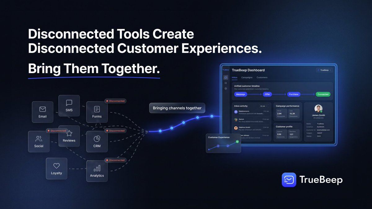 getTrueBeep's tweet photo. Disconnected tools.
Disconnected customer experiences.

#TrueBeep https://t.co/naBqnZvfZc