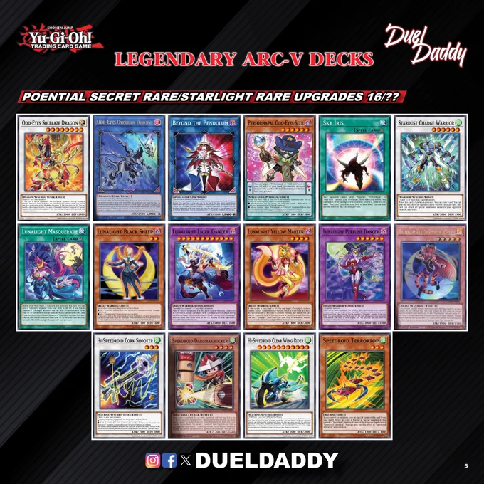 yugioh odd eyes deck list Complete Custom for Yu-Gi-Oh! ARC-V Odd-Eyes | Yu-Gi-Oh! Wiki |