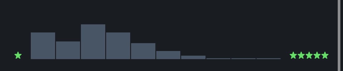 ELLlOT_'s tweet photo. as a joymaxxer i can’t imagine consuming media this way https://t.co/OcOfyVdfeb