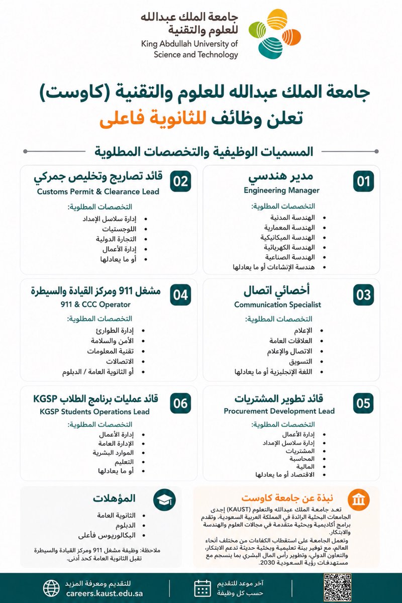 تبي وظيفة - وظائف tweet media