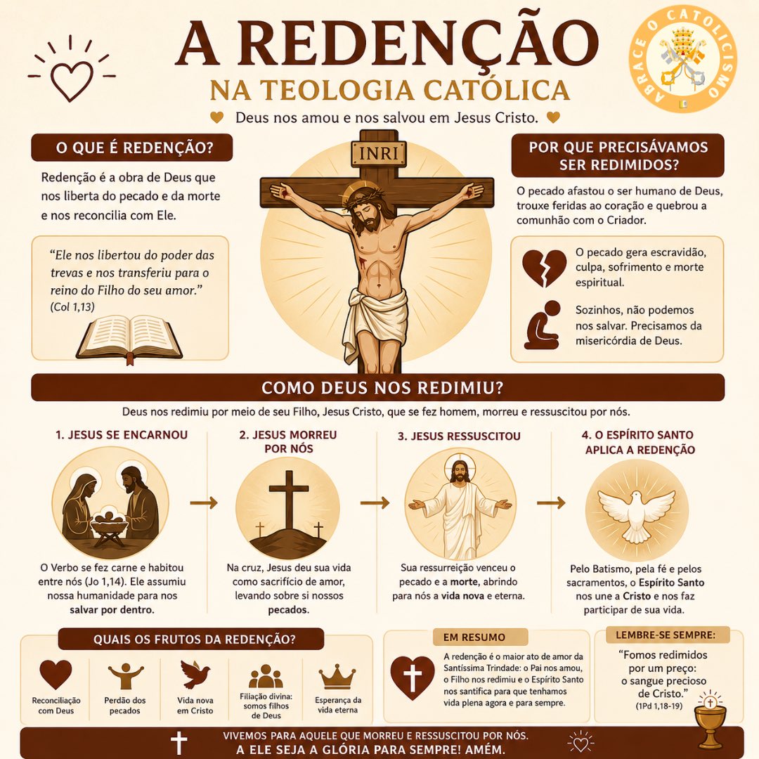 leolecus's tweet photo. Sobre a redenção. https://t.co/naWolDgscx