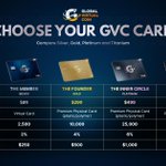 Photo by GVC - Global Virtual Coin (@GVCECOSYSTEM)
