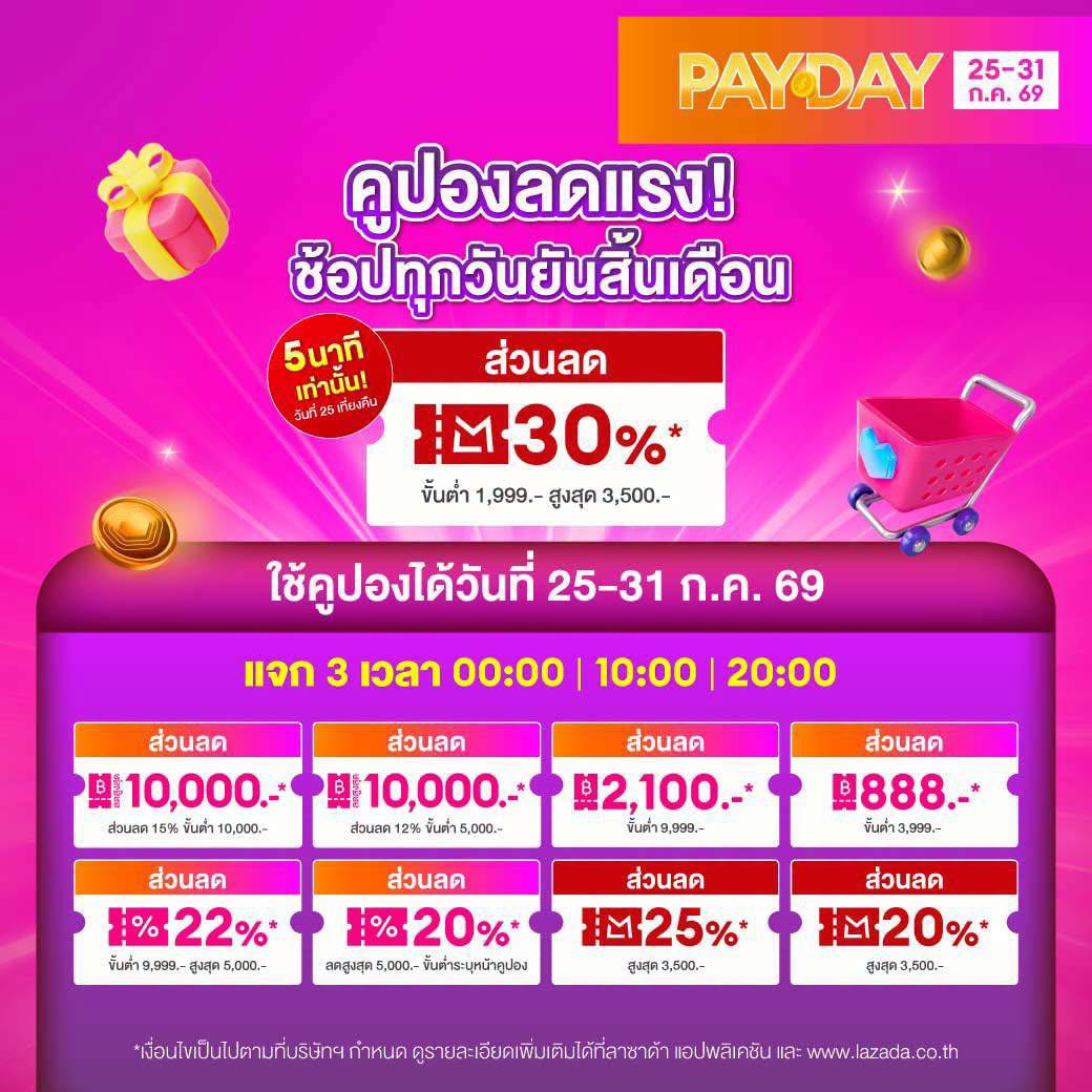 sabudpro's tweet photo. Lazada Payday 25–31 ก.ค. เก็บโค้ดเที่ยงคืน!

25 ก.ค. 5 นาทีแรก  
LazMall ลด 30% สูงสุด 3,500.-

แจกทุกวัน  
• Mall ลด 20–25% สูงสุด 3,500.-  
• ลด 2,100.- ขั้นต่ำ 9,999.-  
• ลดสูงสุด 10,000.-

เก็บโค้ด 📷 https://t.co/JAVTAdnDML

#Lazada #LazadaTH #LazadaPayday #PaydaySale #คูปองLazada #โค้ดลดLazada #โปรLazada #ส่วนลดLazada #LazMall #ช้อปออนไลน์ #โปรดีบอกต่อ