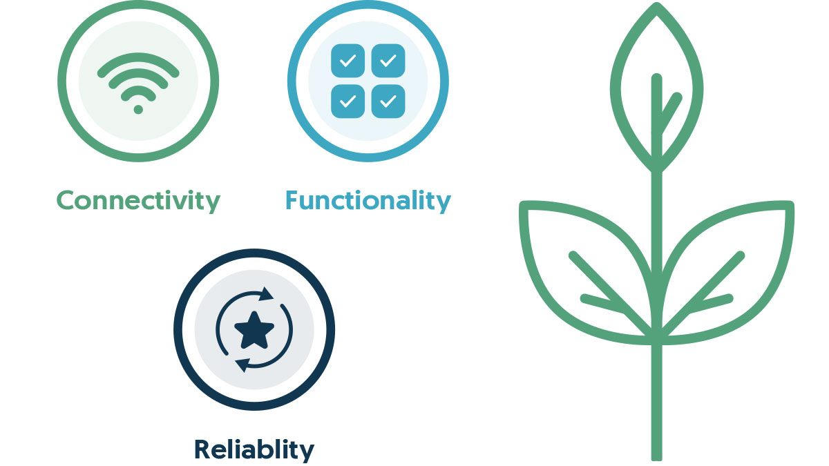 AlbertaBlueBook's tweet photo. The new Blue Book App is a go-to guide for crop protection decision making, it is built for farmers, agronomists and retailers. Access key product information in the yard or out in the field and even when you’re offline. By going to https://t.co/77kA9aQHBa 

#westcdnag https://t.co/LtfsqSnsZX