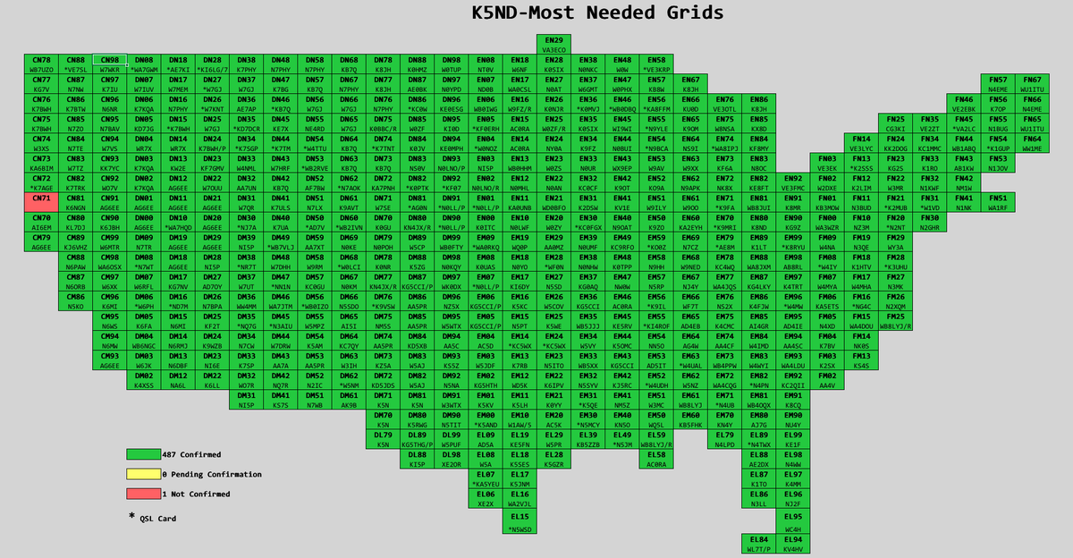 k5nd's tweet photo. FFMA — now at 487 grids confirmed of 488 needed! https://t.co/qL9LjCoeU8 https://t.co/d3keB9NiHm
