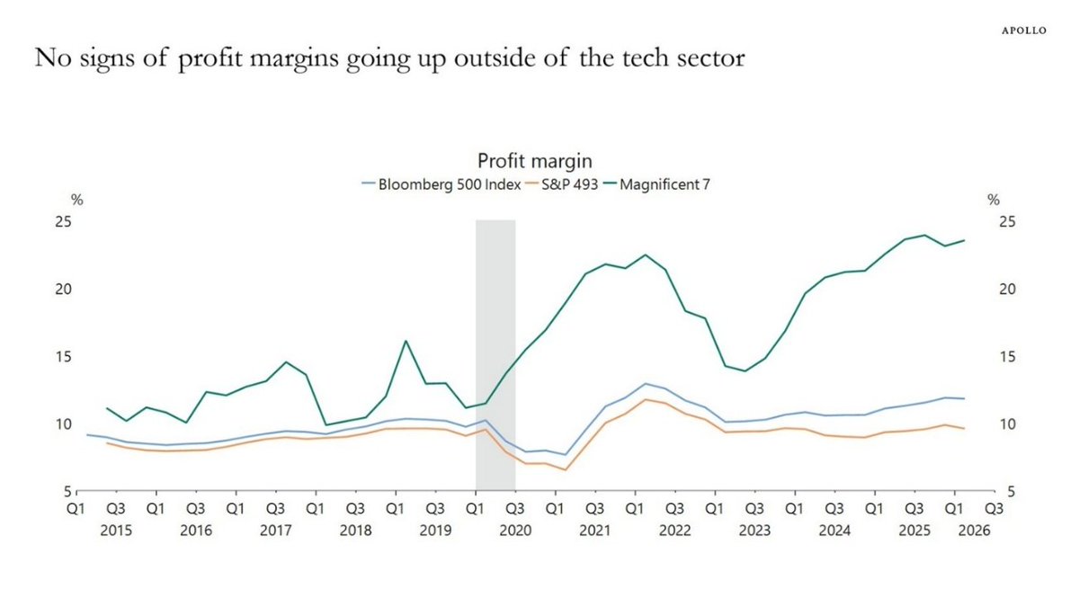 Trader_717's tweet photo. Hi subs! Oil swings—$XOM energy protects portfolio. $NVDA AI core but diversify industrials. Discipline + time = compounding! https://t.co/Rbd9izimsC