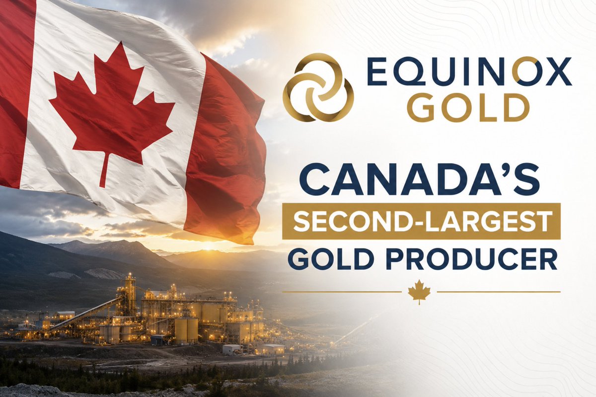 GoldTelegraph_'s tweet photo. CANADA AND GOLD. 🇨🇦

Canada's gold sector just consolidated and is getting very hot. 

Equinox Gold and Orla Mining shareholders approved their merger Wednesday, creating an $18.5B company. 

This will be Canada's second-largest gold producer, behind only Agnico Eagle.

Canada is the world's 4th largest gold producer. 

Musselwhite, Greenstone, Valentine: 
685,000 oz in 2026. 

Nearly two-thirds of production, all domestic.

6 mines.
4 countries. 

1.1M oz this year with management seeing a path to 1.9M as development projects come online.

Closing expected end of month.

TSX: $EQX.TO 
NYSE: $EQX 

Disclosure: 
I am a shareholder.