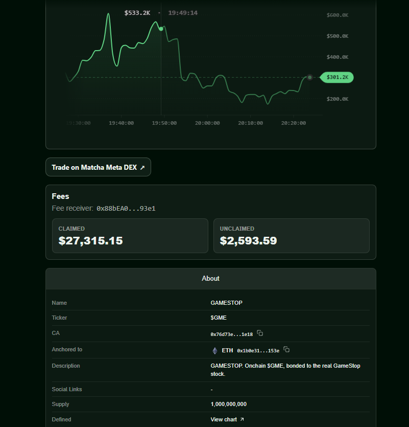 Ryosakiii's tweet photo. @BtcPuppet @longdotxyz ETH  lul 👀 https://t.co/Fe2uZfW9BD