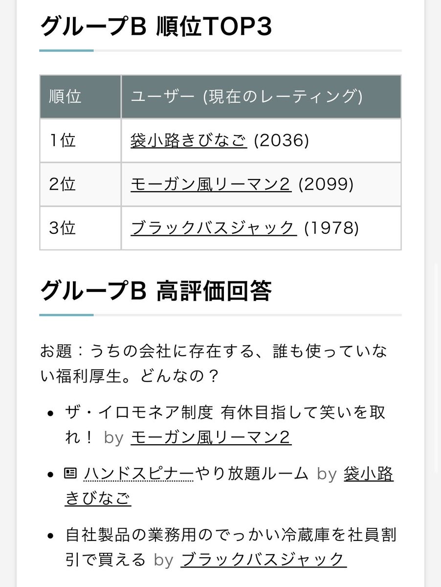 laughteria's tweet photo. レギュラーマッチ #39 の結果が発表されました！🥇🎉 #大喜利 https://t.co/lP9MPu5sl4