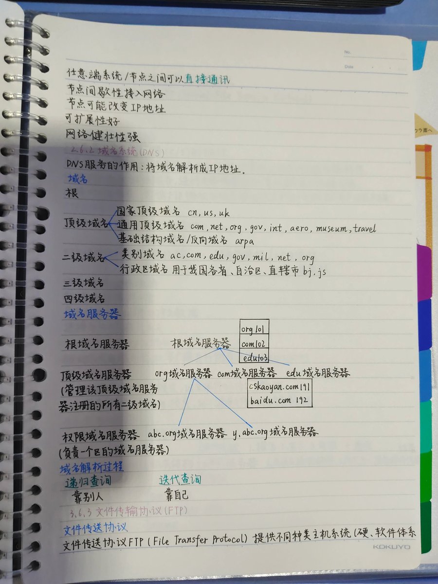 meongme18811608's tweet photo. Just aced my data structures quiz!  Mastered linked lists today—small win, big step for my CS learning journey. #StudyWithMe https://t.co/LOZm34t2VA