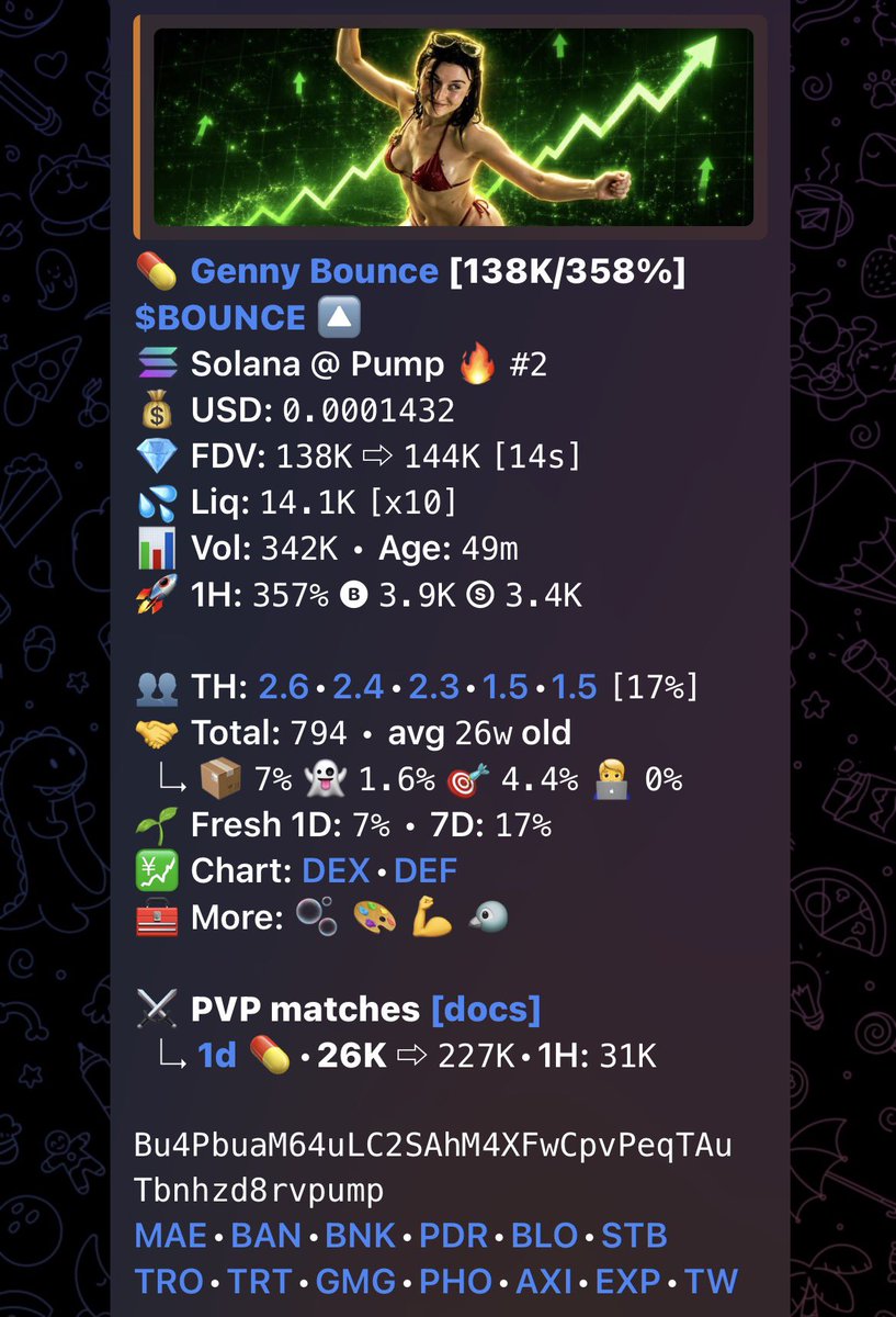 Rafealon_sol's tweet photo. $BOUNCE
Gamble well
CA>
Bu4PbuaM64uLC2SAhM4XFwCpvPeqTAuTbnhzd8rvpump
#memecoin #bounce #solana #crypto https://t.co/BamjpjMaQJ