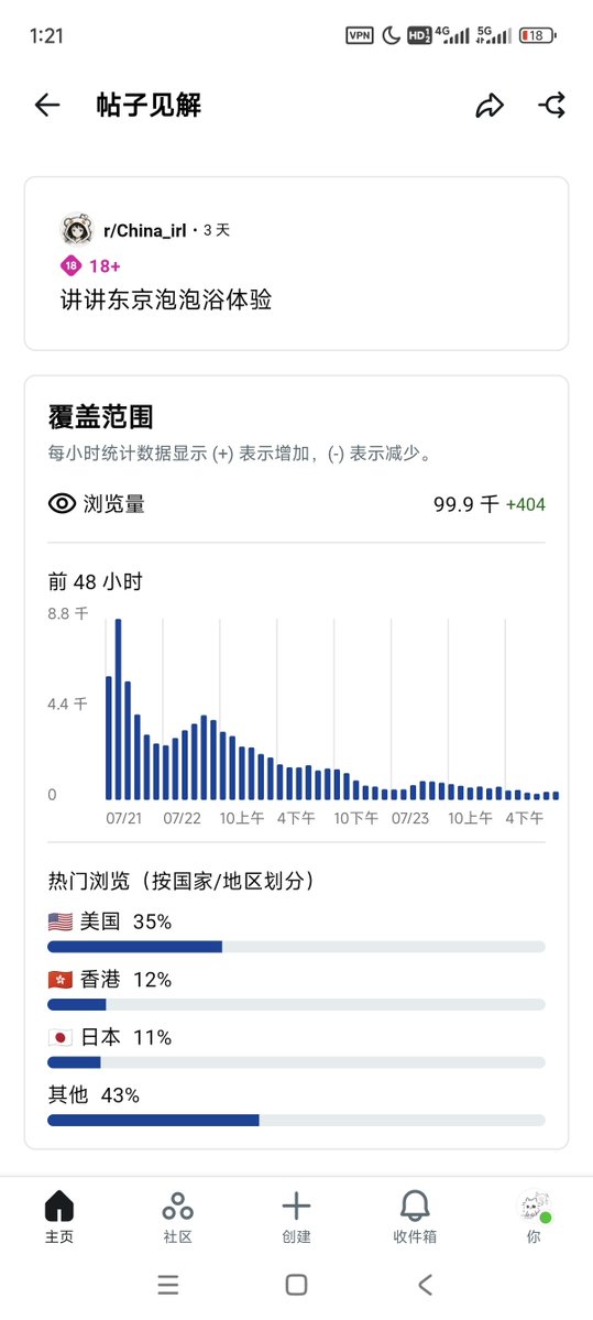 Lonelycandy1017's tweet photo. @web4miko 他是偷的，偷的我的文章 https://t.co/ZwKuit6jpN