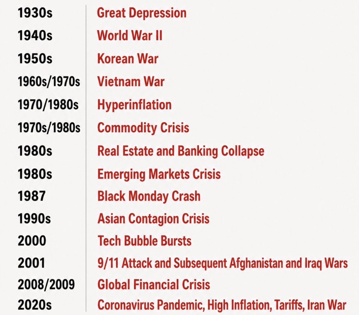 kztrategy's tweet photo. The biggest crises often offer the best opportunities to buy great companies shares at discounted prices. https://t.co/DkucYzCZTK