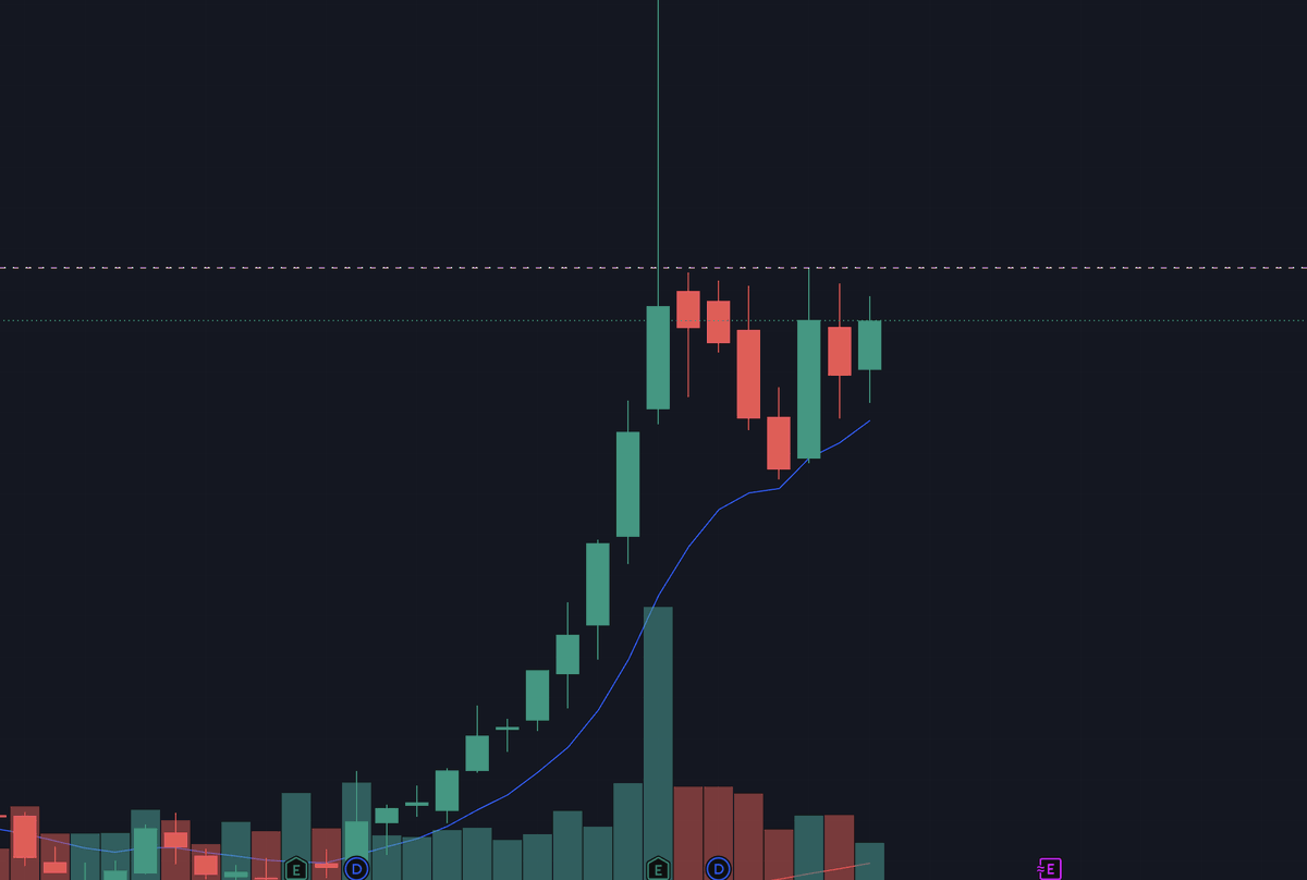 shortthevix2's tweet photo. $DELL  and $HPE    
 
Best weekly setups out in the market right now https://t.co/Fi8oZY6v6B
