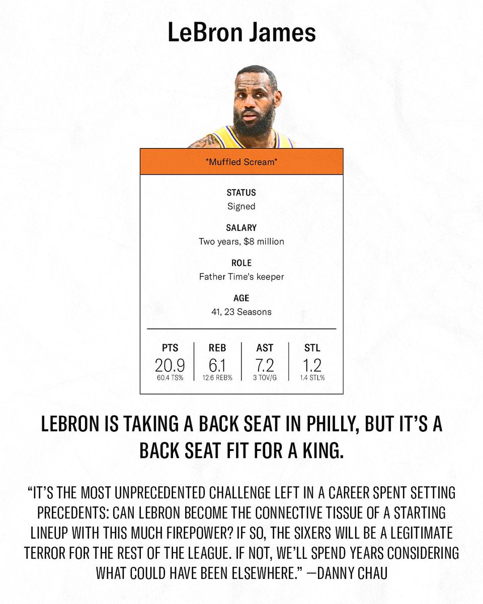 ringernba's tweet photo. Can LeBron become the connective tissue of a starting lineup with this much firepower?

📝 https://t.co/ctZkrL5ndX https://t.co/uypeAqDDP7