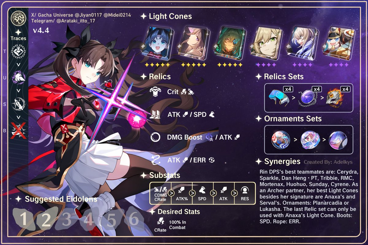 Midei0214's tweet photo. Rin and Archer Build | v4.4

Get ready to go out, Archer.

#HonkaiStaiRail #HSR #崩壊スターレイル #长夜月 #Rin #Archer https://t.co/ta3h3JSPm4