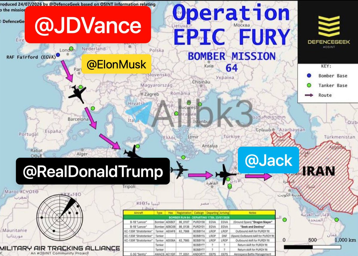 hey_itsmyturn's tweet photo. Now that Alibk3 watermarks @DefenceGeek's image, I reverse UNOed him and watermarked his watermarked image with even more watermarks. https://t.co/W8E9WdcG5w