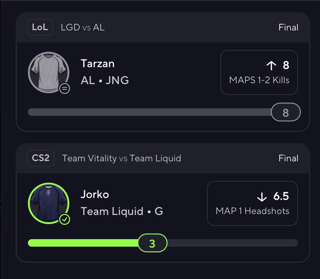 HydroParlay's tweet photo. Cash Collab ✅☑️

Heroic shit the bed vs Mongolz and now they are dominating Astralis 💀💀

More slips coming up 🚀🚀 https://t.co/TJW7Mn0SHp
