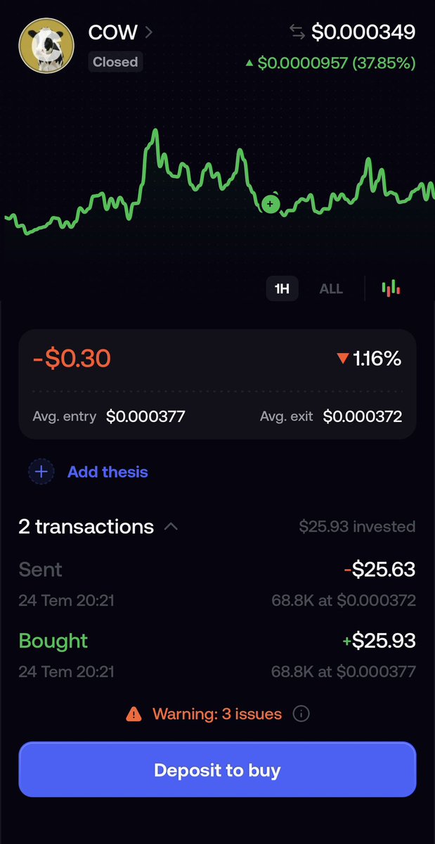 CnrAltnsk's tweet photo. @saintniko @graysonalt0x @BSCNews Where are the coins I bought, you sons of bitches? https://t.co/PhvCNYRnCv