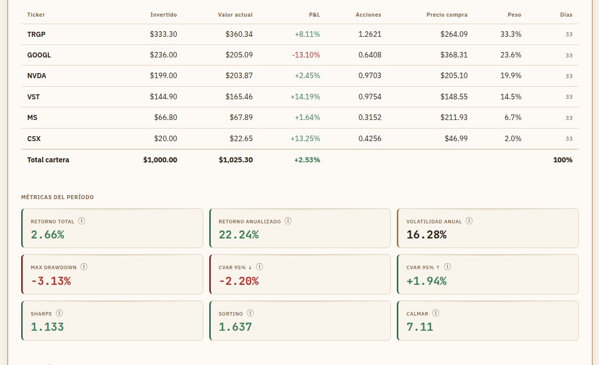 OjoAlTicker's tweet photo. Un -13% en Google asusta, pero el drawdown total de la cartera es solo del -3.13%. La clave está en vigilar las correlaciones. Con OjoAlTicker analizamos cómo nos influyen índices como el Nasdaq (+0.60) o el IBEX (+0.10) para amortiguar golpes. Diversificar es esto. https://t.co/AzRn3qSlnR