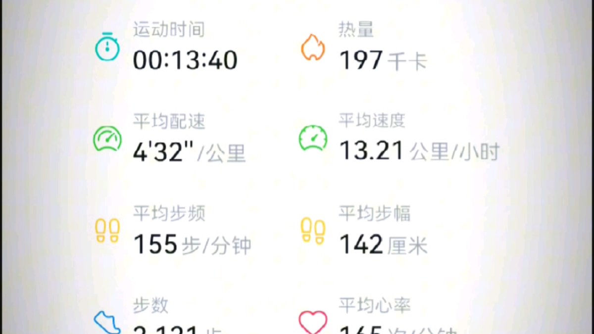 8e7ErDnGwblWeFZ's tweet photo. 打破舒适区的那一刻，就是新巅峰的开始！今日挑战：完成3公里变速跑，每坚持1分钟都是对极限的突破 https://t.co/f2GDAfCzOK