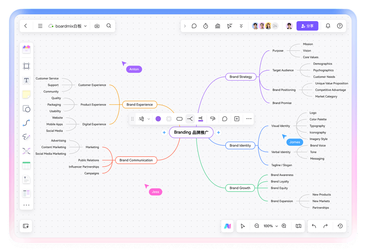 illnessexy's tweet photo. Working on our group project—brainstorming, coding, and troubleshooting together makes every task feel doable. Teamwork makes the dream work! https://t.co/lohzYXtAR0