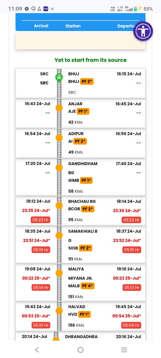 onlydhaval71194's tweet photo. IRCTC Rail Connect, ConfirmTkt, RailYatri &amp; Google often show different live status for the same train at the same time, causing confusion for passengers. Even a 5.5-hour delay is acceptable if the status is accurate and consistent. Attached are 3 SS. @RailMinIndia @IRCTCofficial https://t.co/nfR59uzWpc