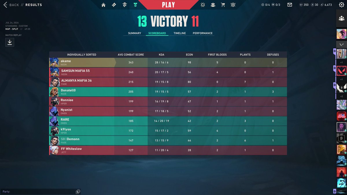 akamefpss's tweet photo. EVC The Surge #12
2-0 vs BLACK LOTUS x)

@Donatelloval is a monster https://t.co/R4B3PV79An