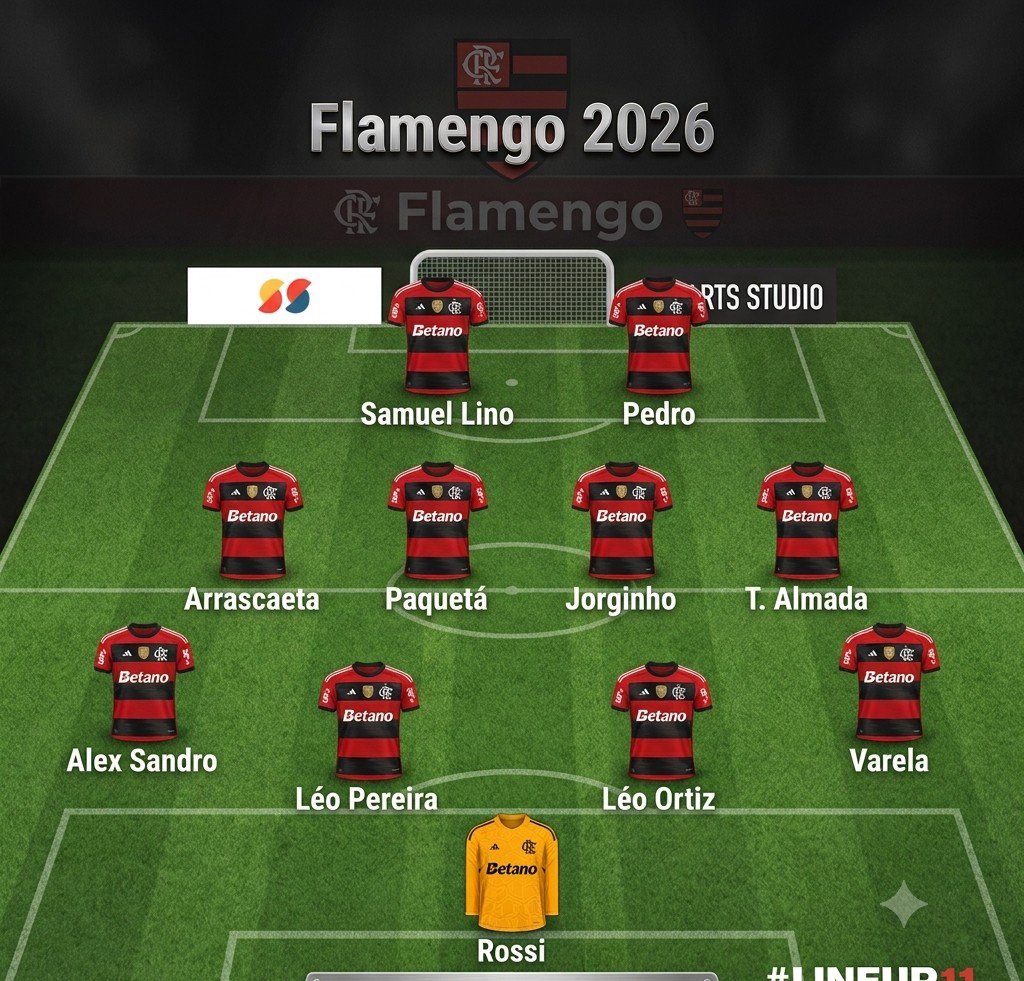 FlamenGOL_81's tweet photo. Com o Thiago Almada chegando no Flamengo, o elenco fica assim: 

Flamengo vem muito forte pra buscar o Deca Brasileiro e o Penta da Libertadores!! https://t.co/HPFWbsdnd3