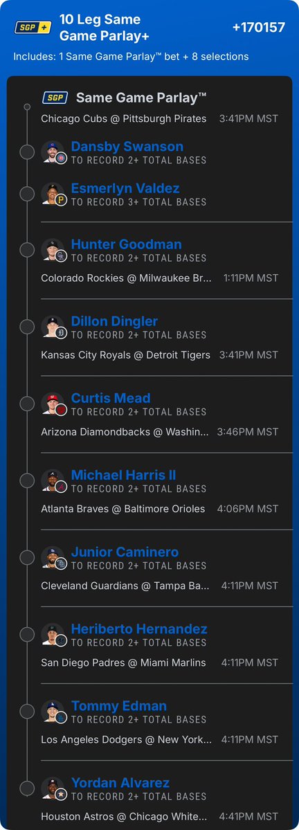 Elitesprtspicks's tweet photo. Today is my Wife’s Birthday 🎂 and I made this slip for her 🥳🙏🏿 Ya’ll enjoy your weekend I’ll be back Monday https://t.co/3KKsnWcZZS