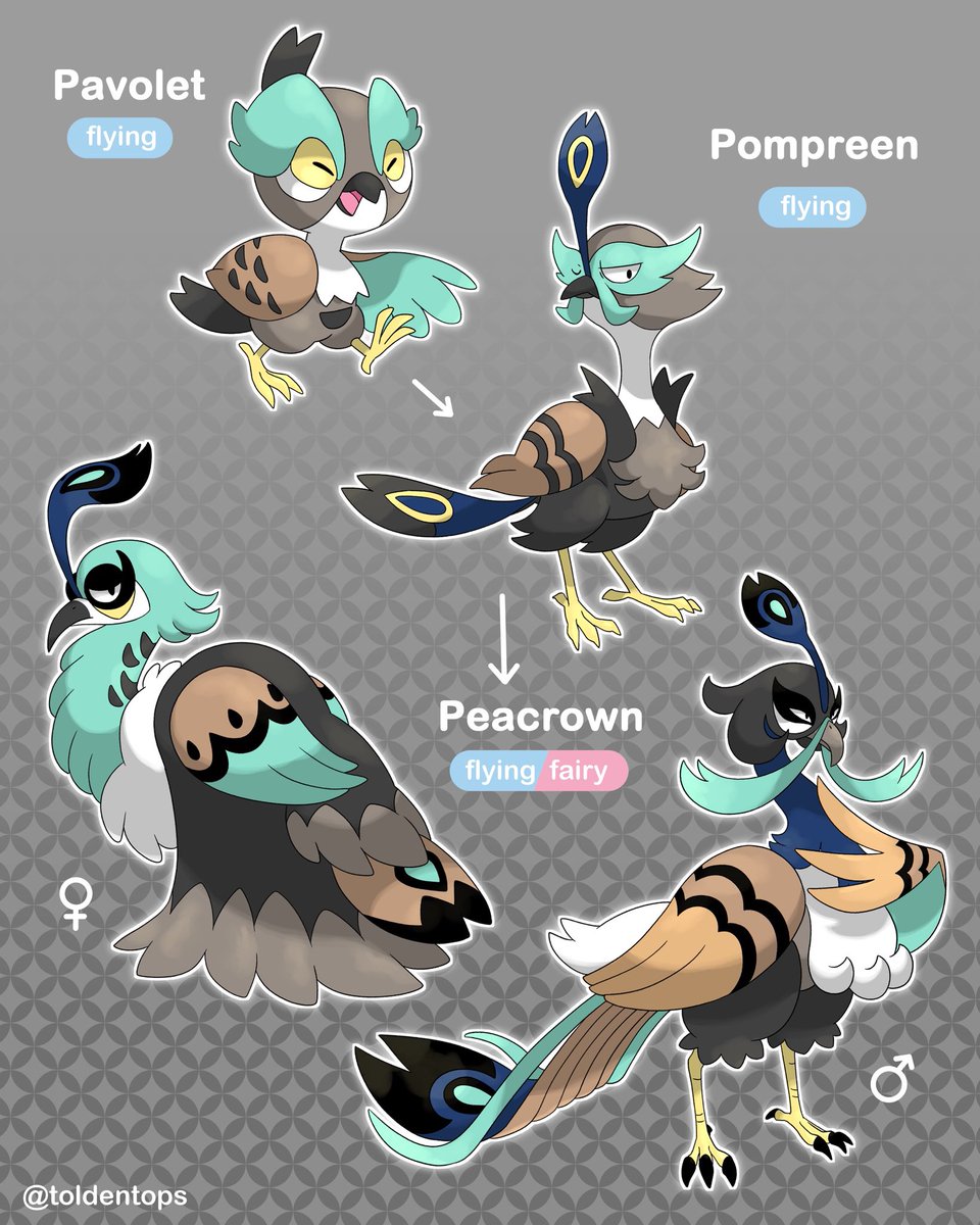toldentops's tweet photo. Early route bird line of the Alker region! Based on peacock sexual dimorphism and royalty. They have a pompous and haughty personality.
#pokemon #fakemon #AlkerRegion https://t.co/7jObm22W0T