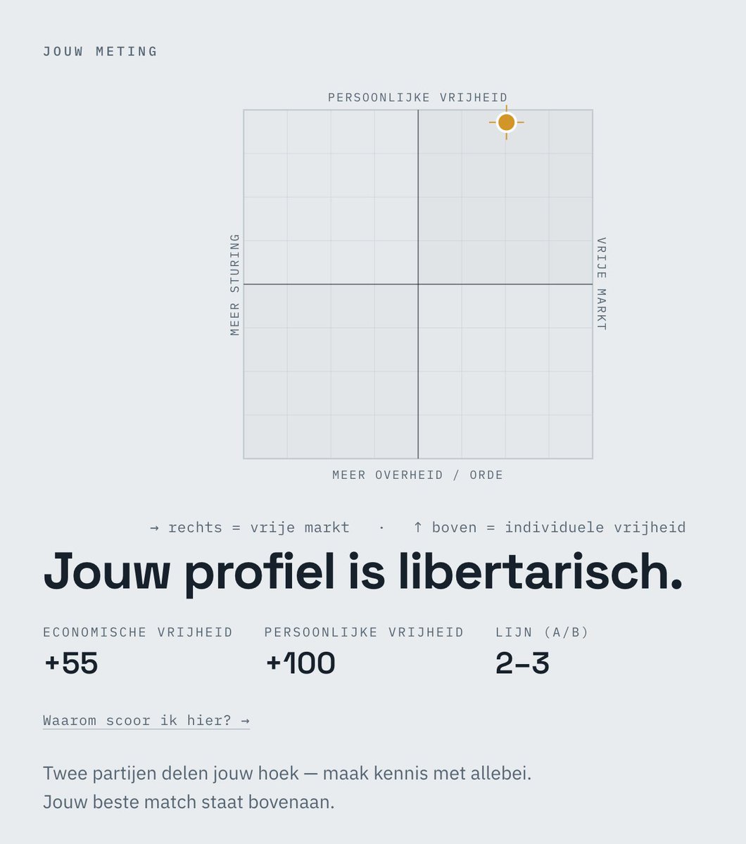 ARNOLNYMOUS⚡️ tweet media