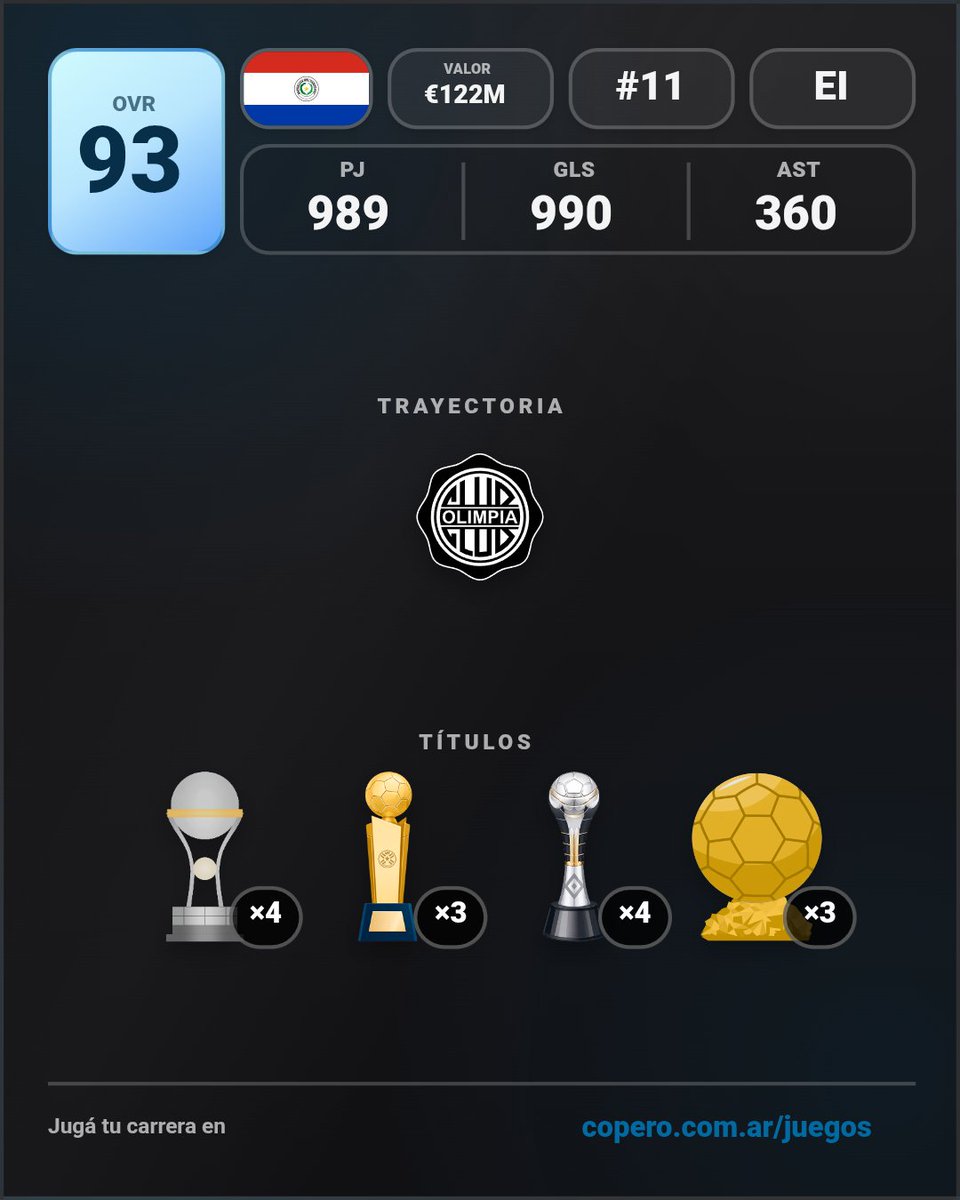 arlegol's tweet photo. Tres balones de oro y ni una misera libertadores, que pecho frio loco https://t.co/CwhixVJyoi