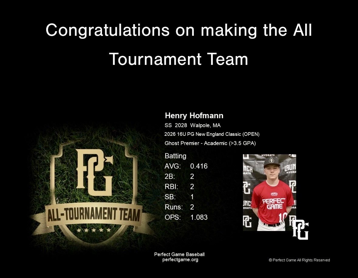 Hthof11's tweet photo. I recently found out that I was selected to be apart of the 6/14/26 New England Classic All Tournament team. https://t.co/ffvlAOX07E