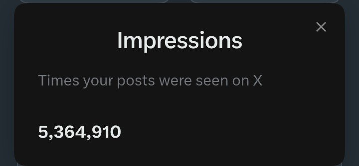 Promisebeattv's tweet photo. Form 0 to 5m impression in just 2 weeks.
Every dream of a small account https://t.co/5tGYiaoo8P