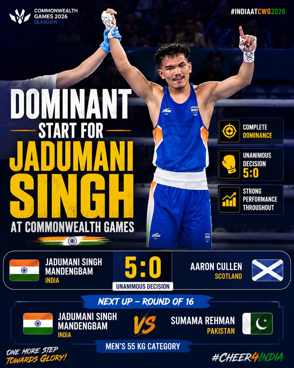 SportsIndia3's tweet photo. 🥊 DOMINANT START FOR JADUMANI SINGH AT THE COMMONWEALTH GAMES 🇮🇳🔥

Jadumani Singh Mandengbam outclassed home favourite Aaron Cullen 🏴󠁧󠁢󠁳󠁣󠁴󠁿 by a unanimous decision to book his place in the Men’s 55kg Round of 16.

🥊 Score : 5-0

🇮🇳 Next Up: Sumama Rehman 🇵🇰 in the Round of 16. 💥 https://t.co/1jZOLSE5nI
